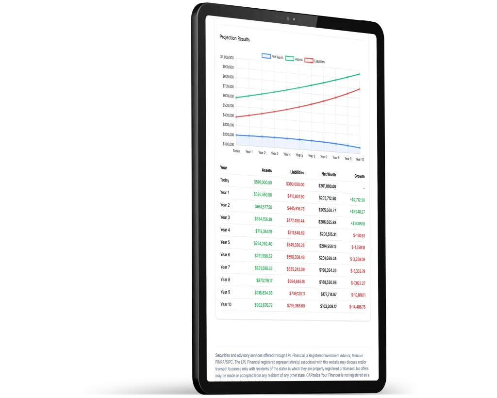 CAPitalize Net Worth Calculator